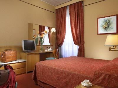 Ranieri Hotel Rom